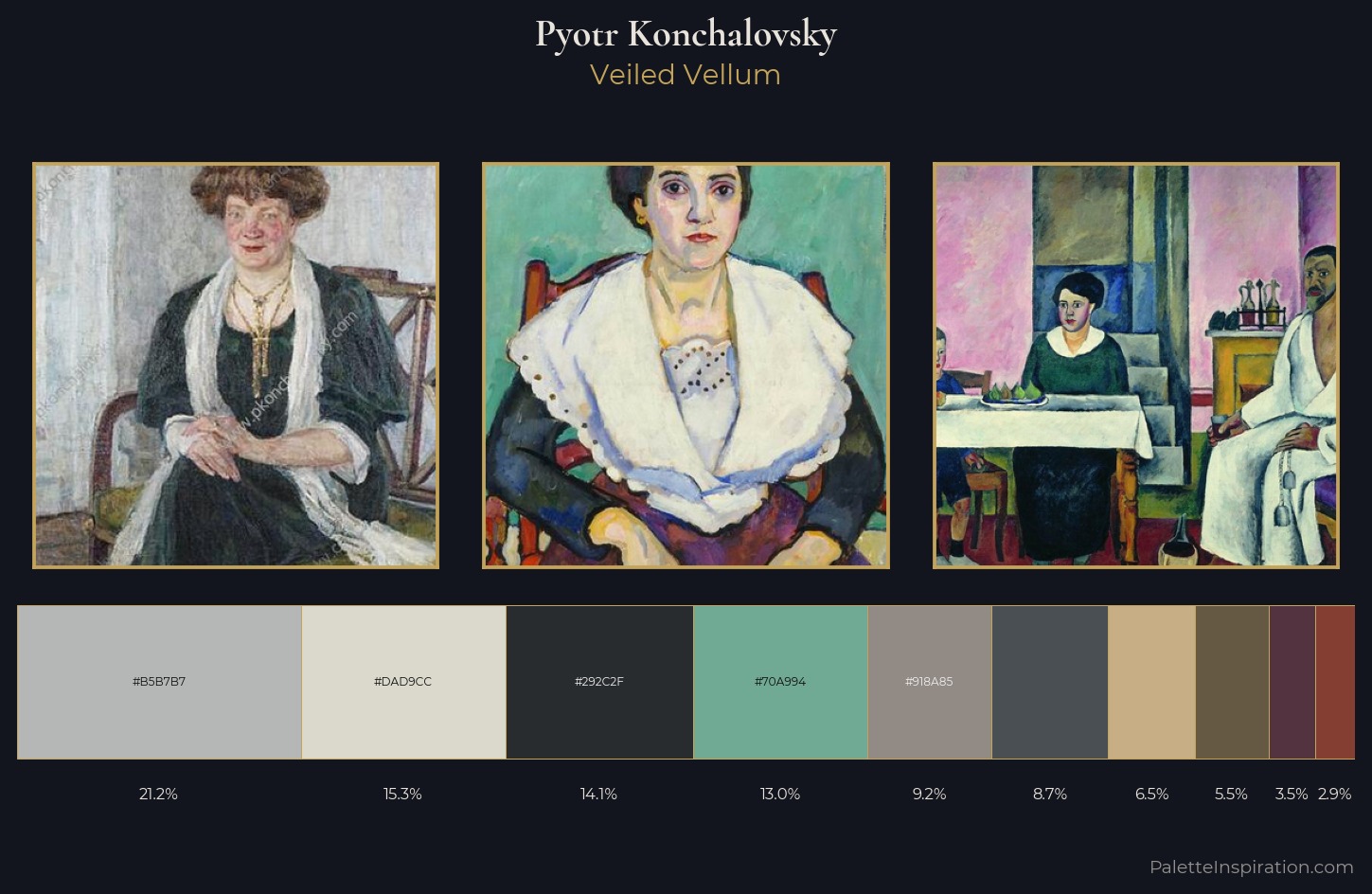Pyotr Konchalovsky Palette 3 — Veiled Vellum