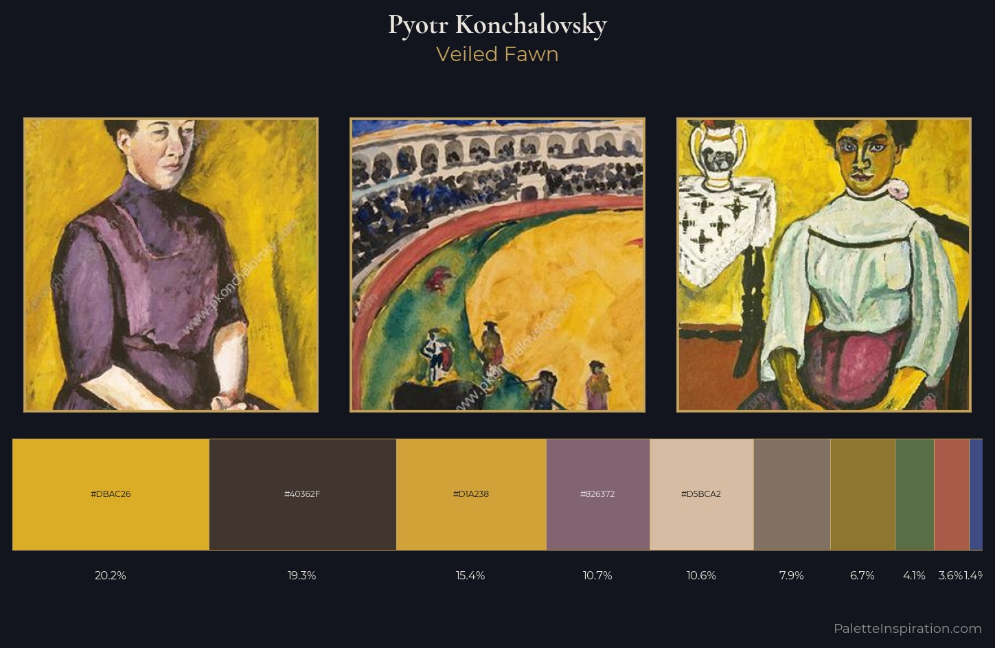 Pyotr Konchalovsky Palette 4 — Veiled Fawn