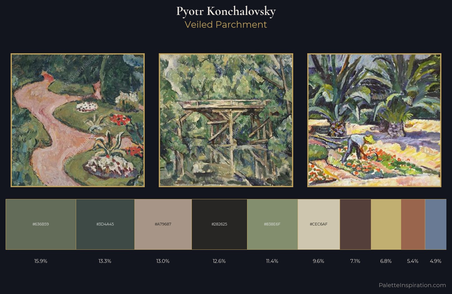 Pyotr Konchalovsky Palette 5 — Veiled Parchment