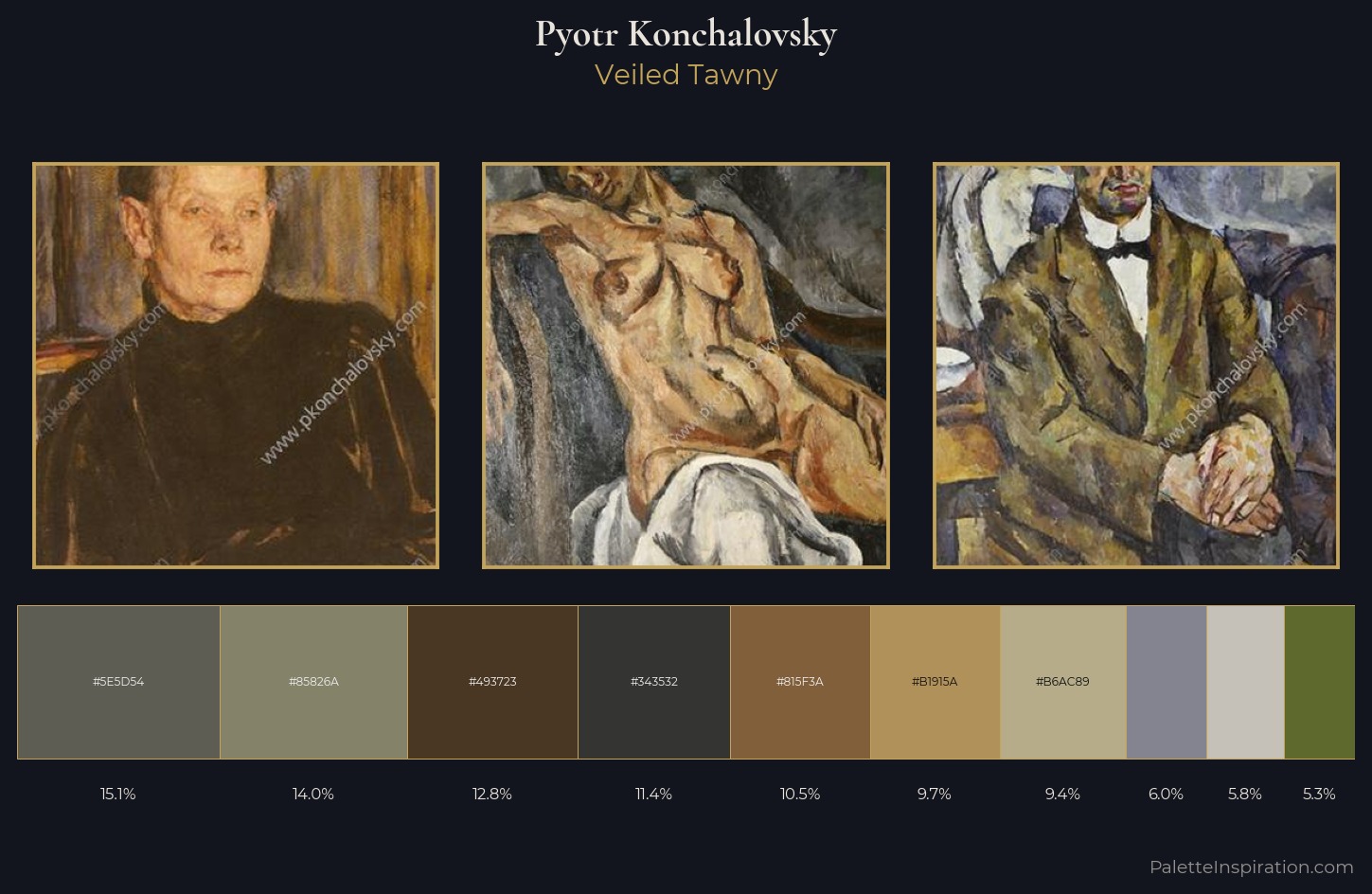 Pyotr Konchalovsky Palette 6 — Veiled Tawny