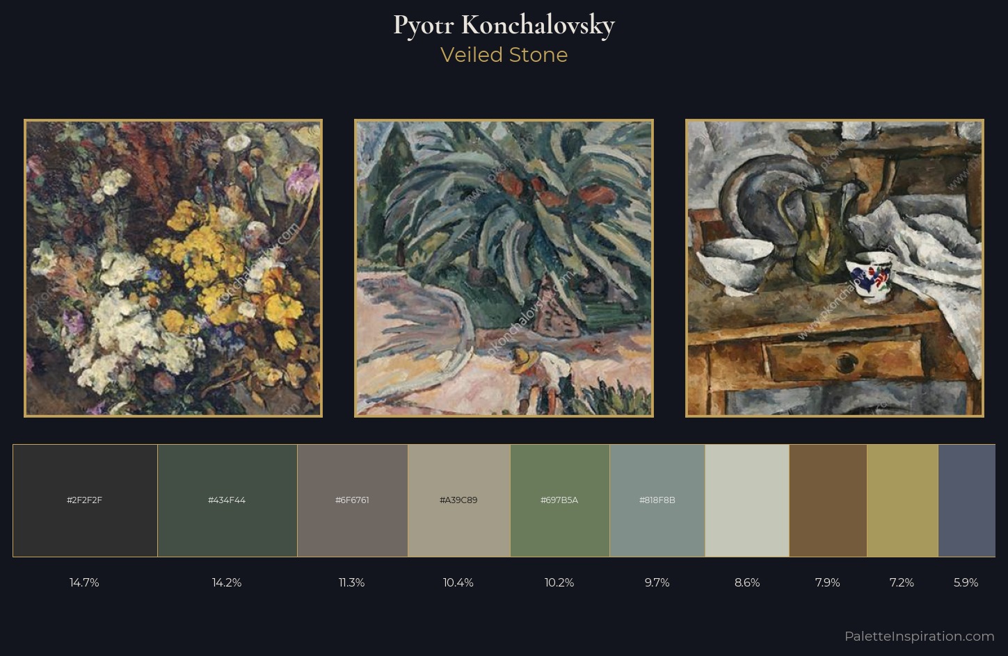 Pyotr Konchalovsky Palette 8 — Veiled Stone