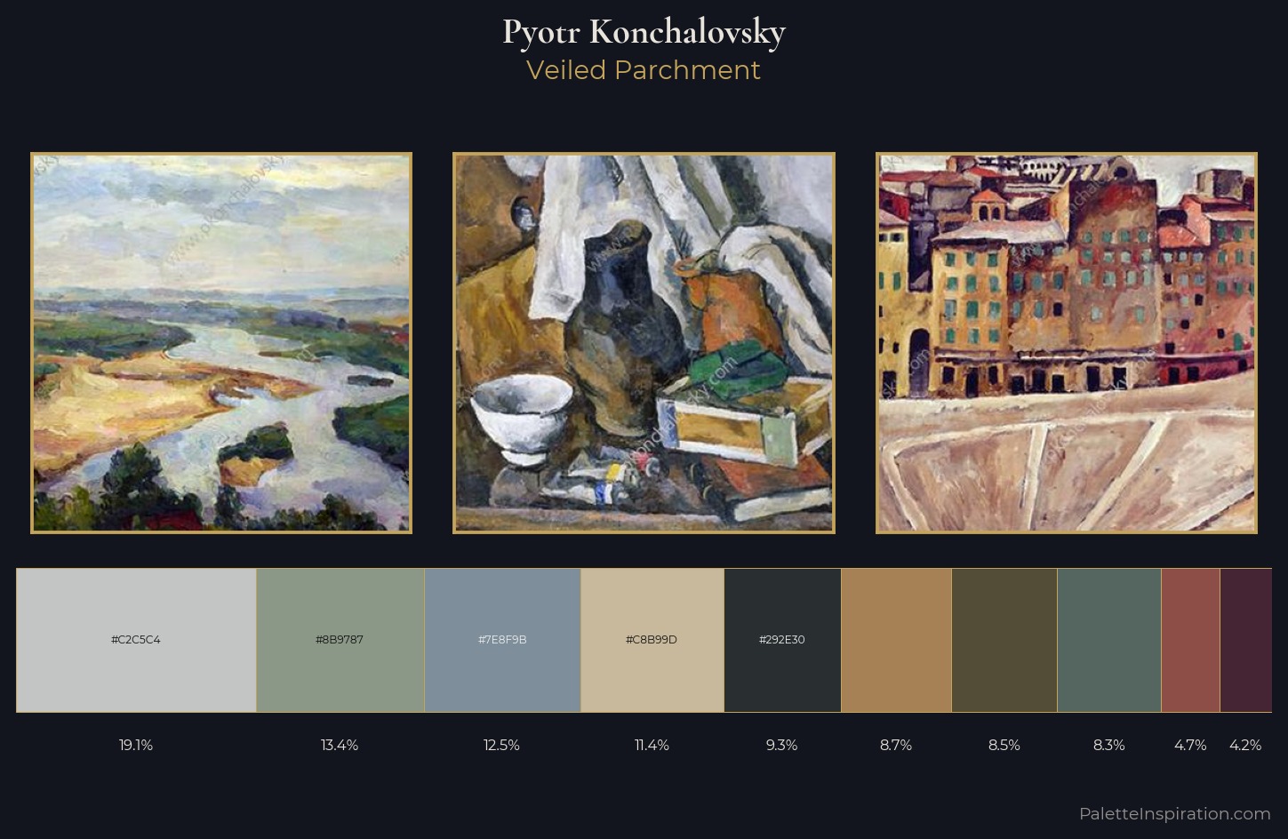 Pyotr Konchalovsky Palette 9 — Veiled Parchment