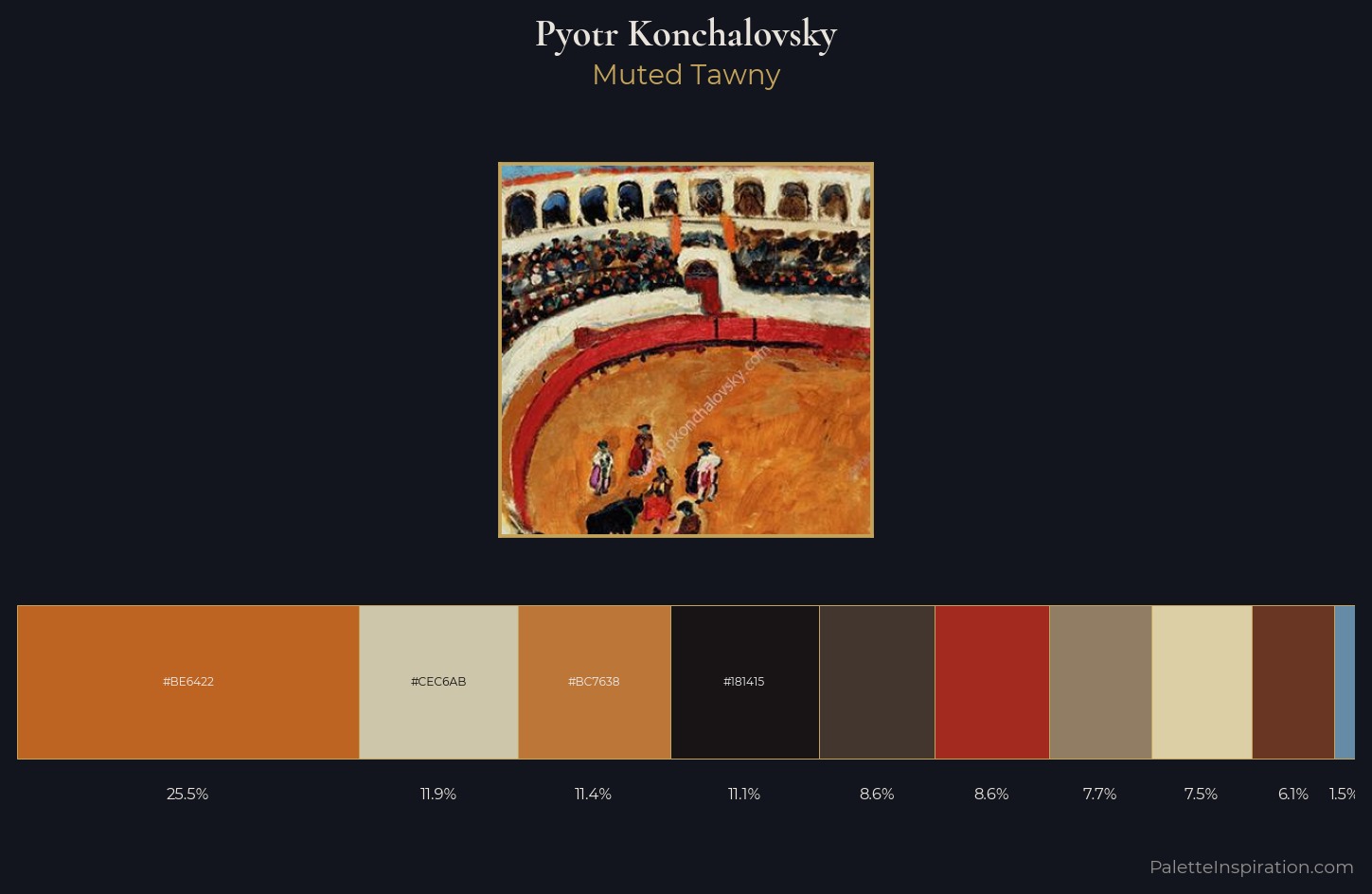 Pyotr Konchalovsky Palette 10 — Muted Tawny
