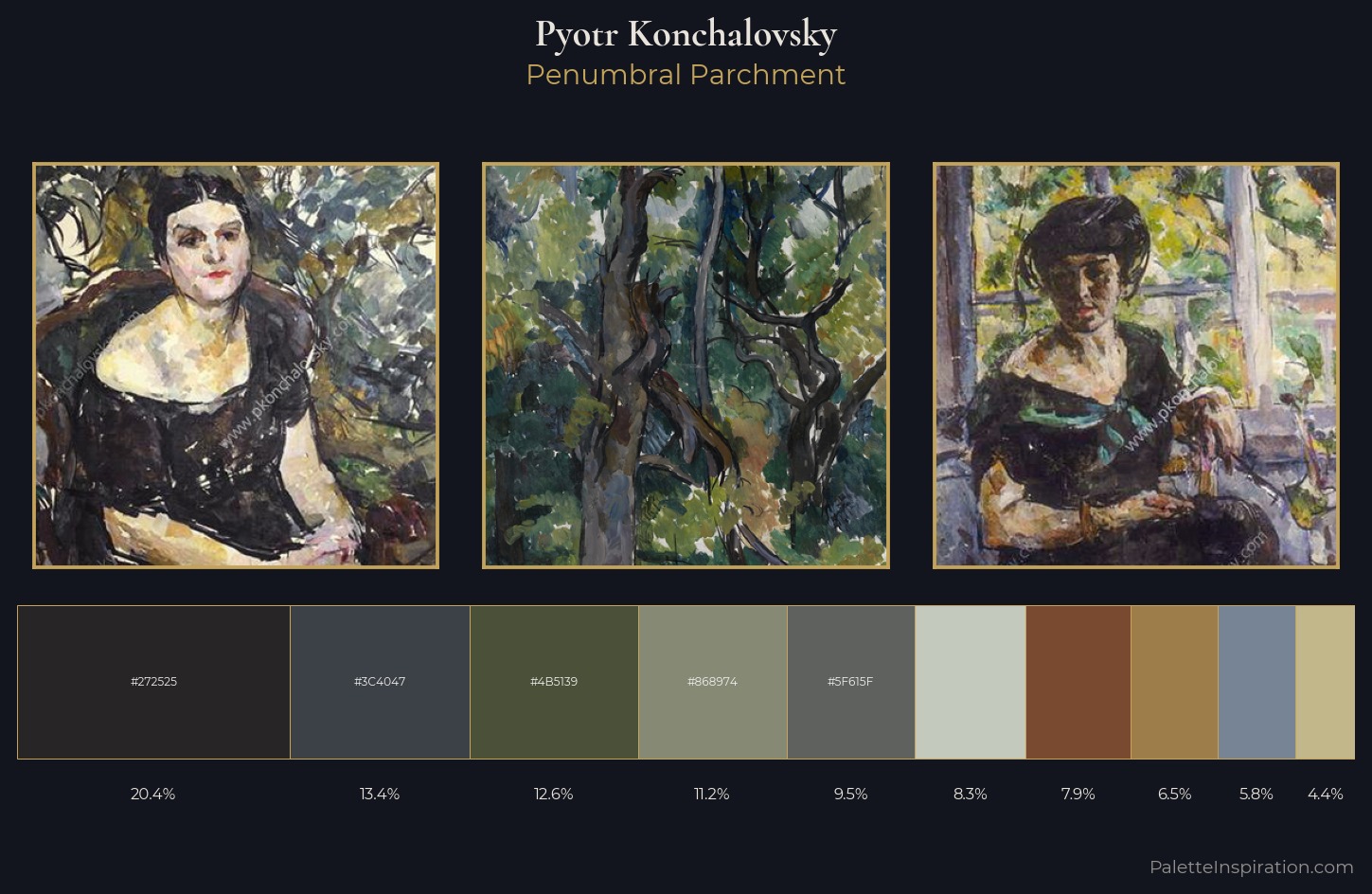 Pyotr Konchalovsky Palette 11 — Penumbral Parchment