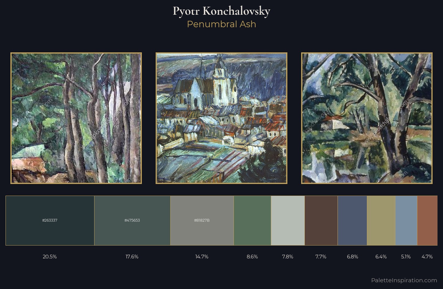 Pyotr Konchalovsky Palette 13 — Penumbral Ash
