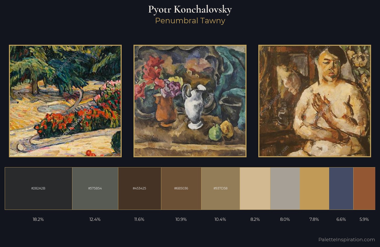 Pyotr Konchalovsky Palette 14 — Penumbral Tawny