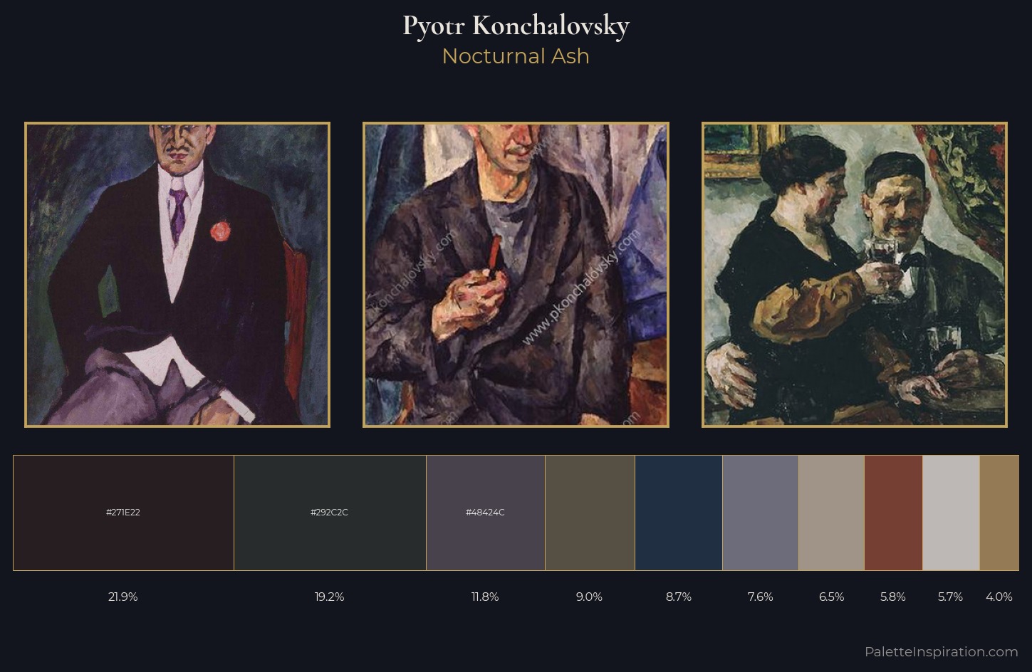 Pyotr Konchalovsky Palette 16 — Nocturnal Ash
