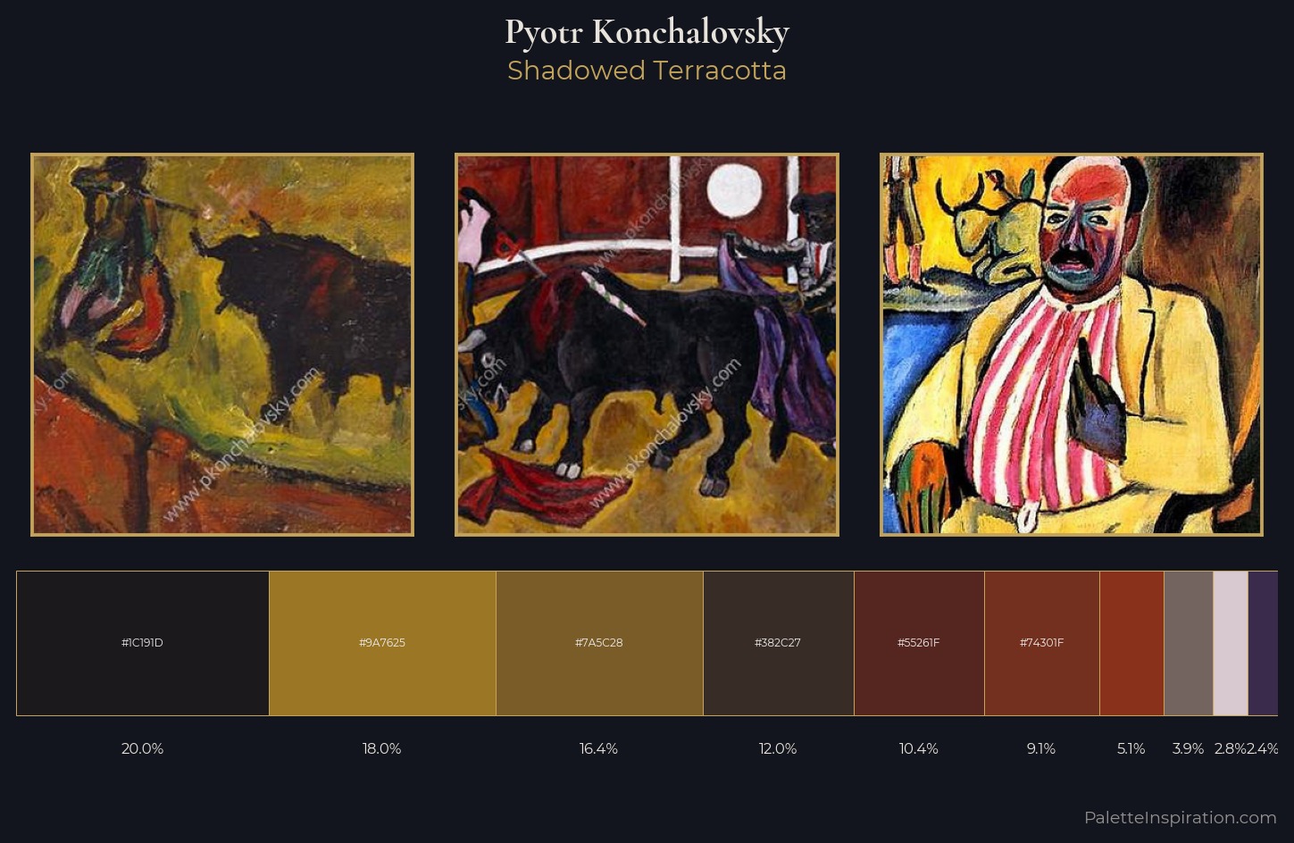 Pyotr Konchalovsky Palette 17 — Shadowed Terracotta