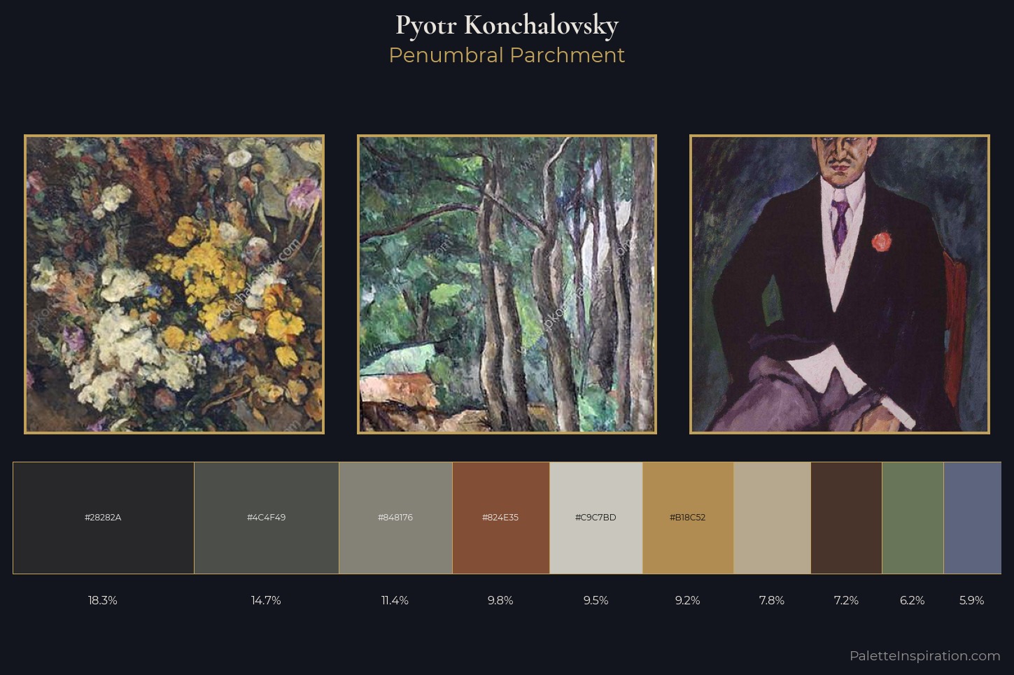 Pyotr Konchalovsky Master Palette