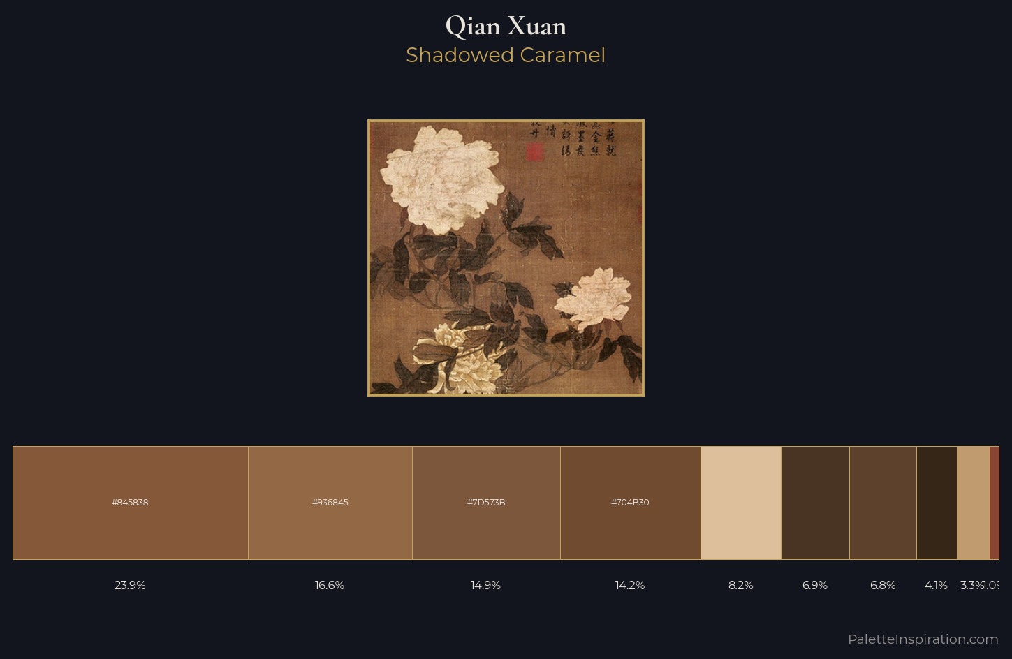 Qian Xuan Palette 6 — Shadowed Caramel