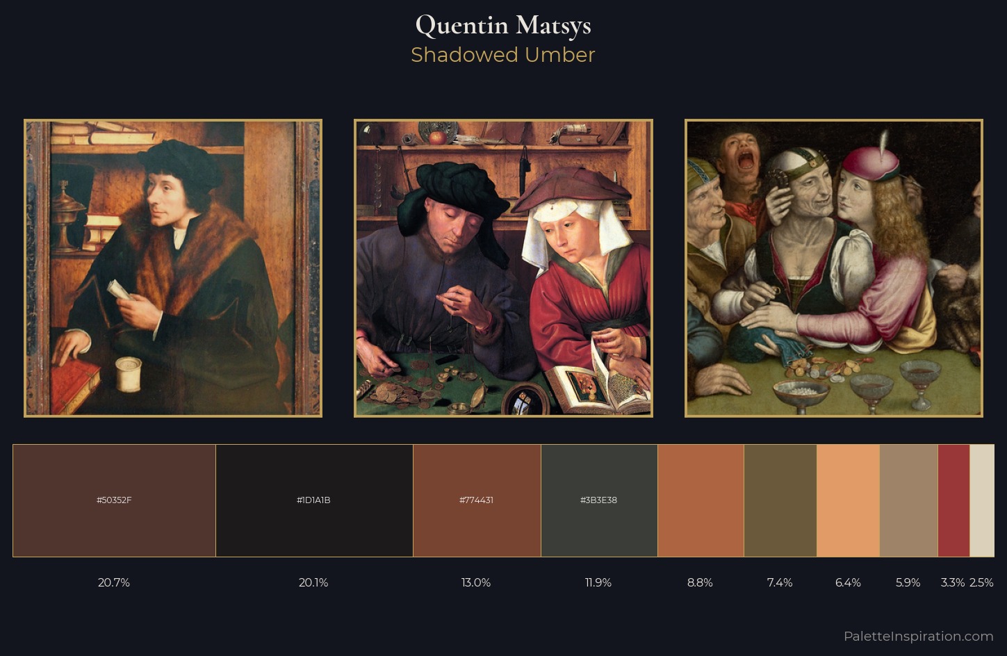 Quentin Matsys Palette 3 — Shadowed Umber