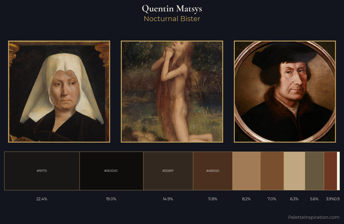 Quentin Matsys Palette 6 — Nocturnal Bister