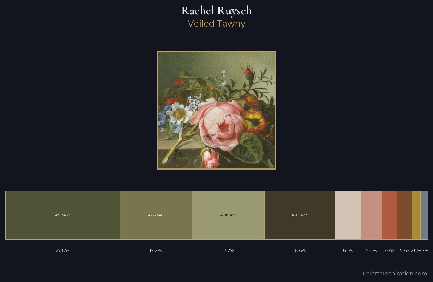 Rachel Ruysch Palette 1 — Veiled Tawny