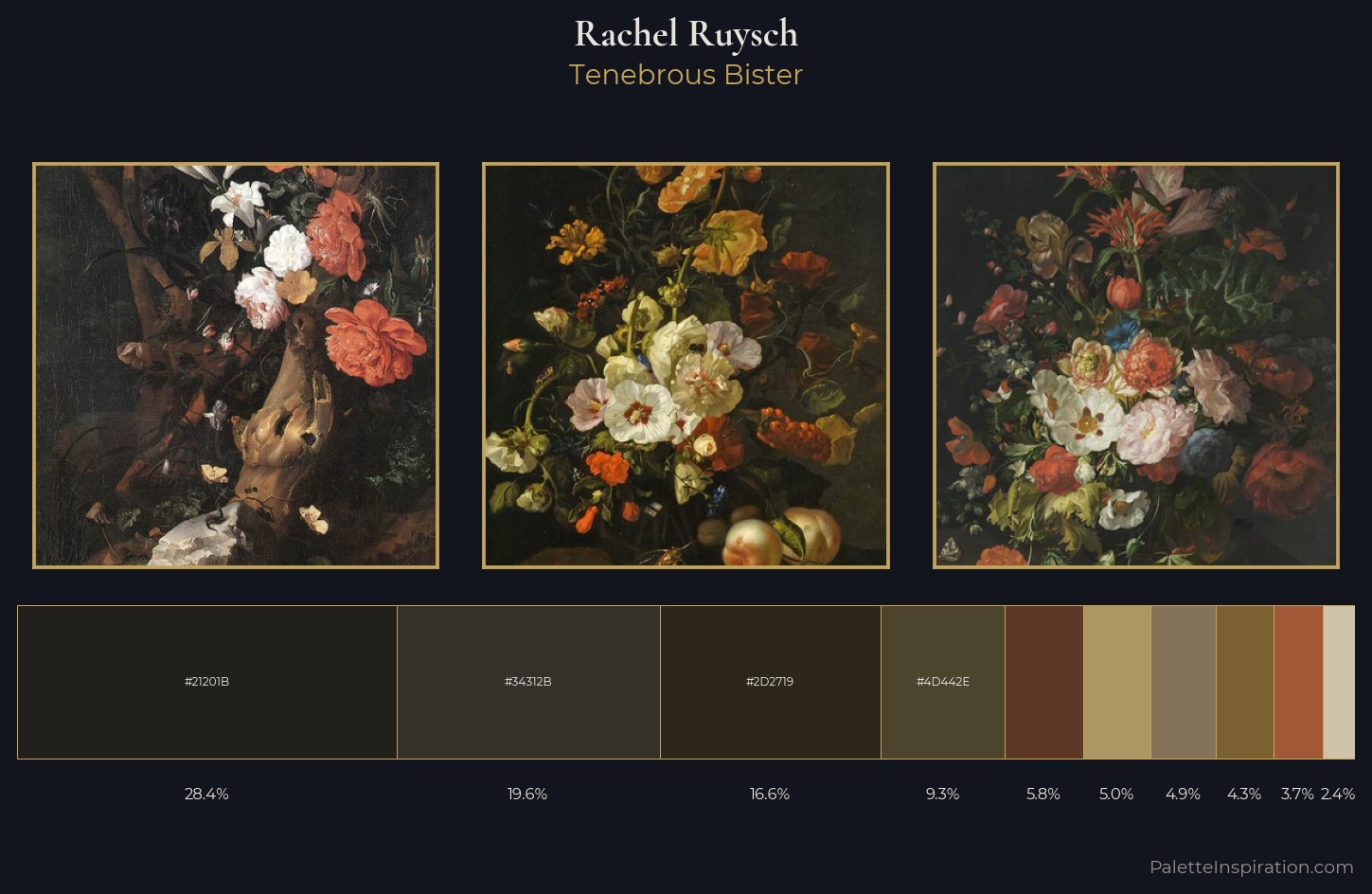 Rachel Ruysch Palette 3 — Tenebrous Bister