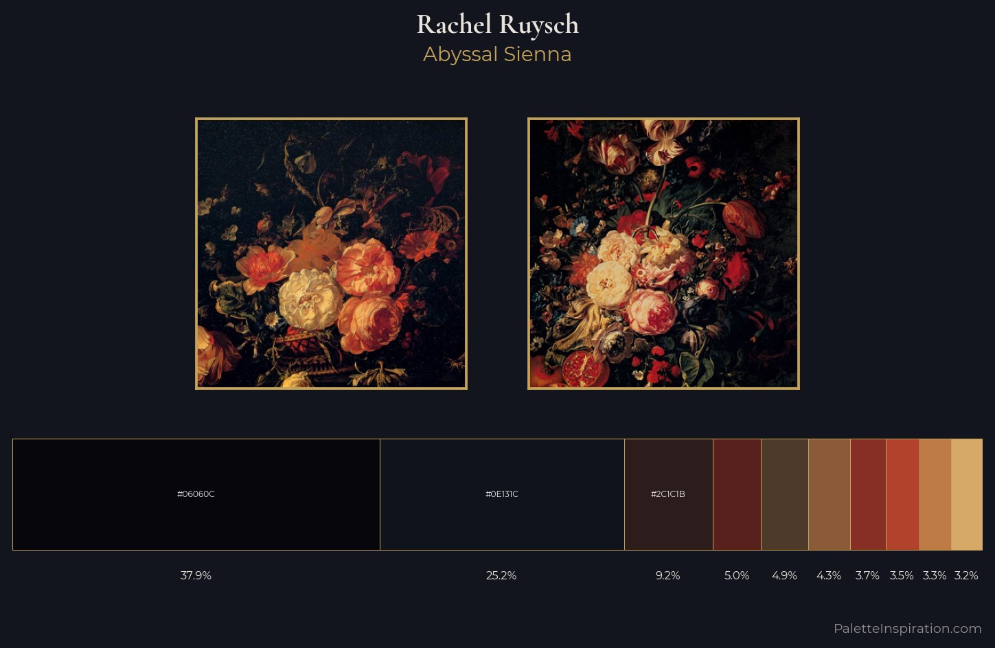 Rachel Ruysch Palette 4 — Abyssal Sienna