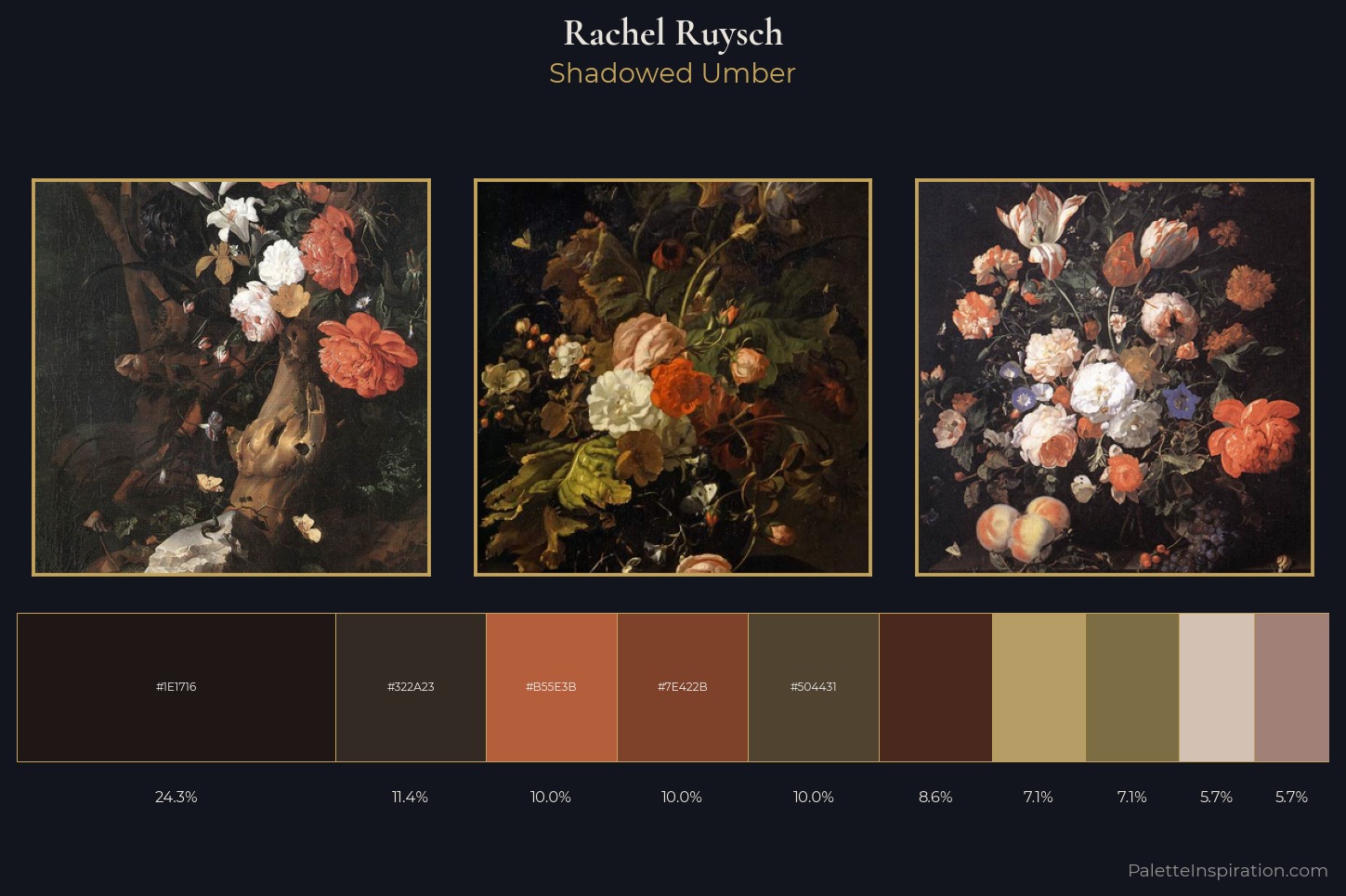 Rachel Ruysch Master Palette — Shadowed Umber