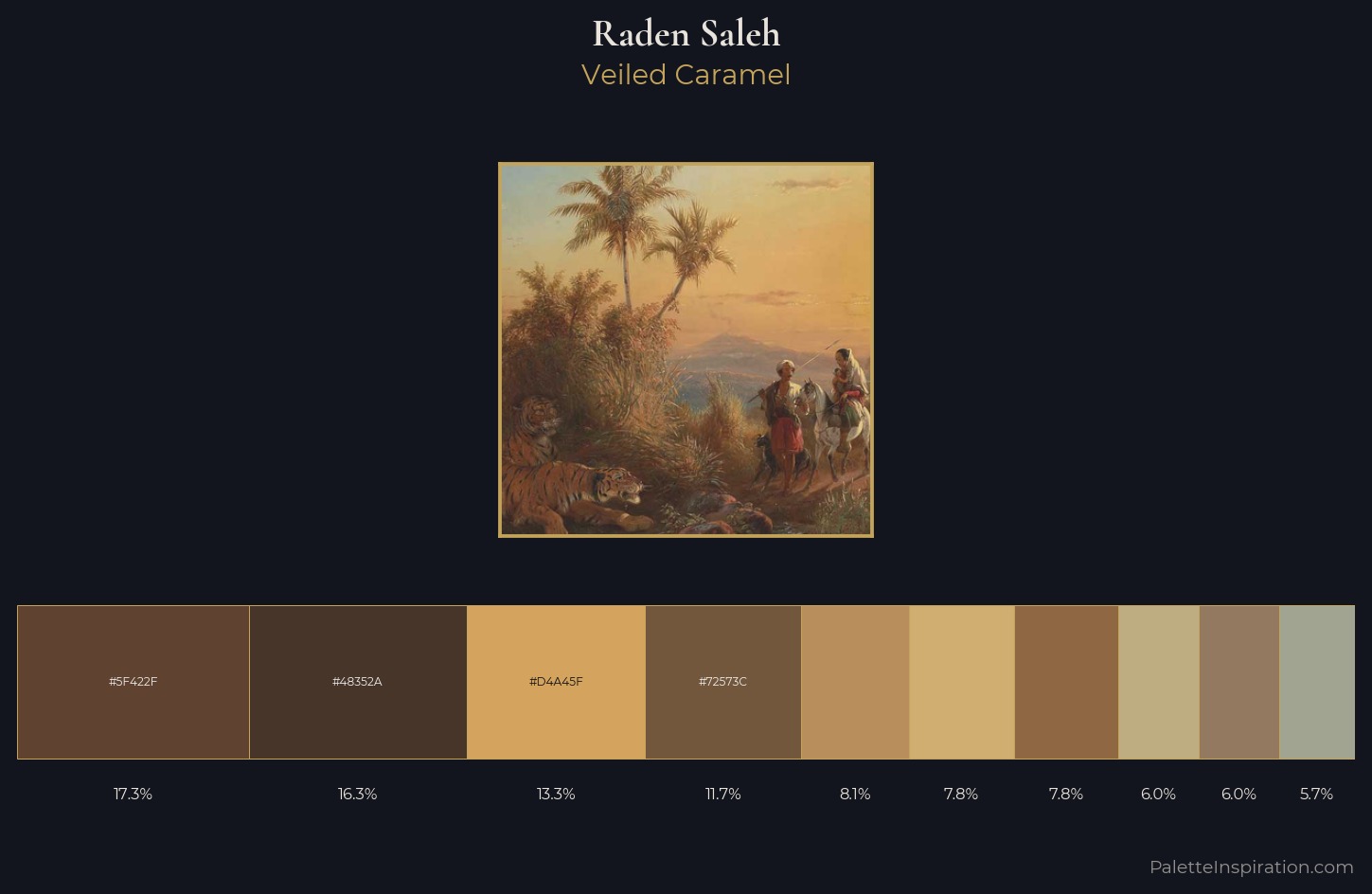 Raden Saleh Palette 2 — Veiled Caramel
