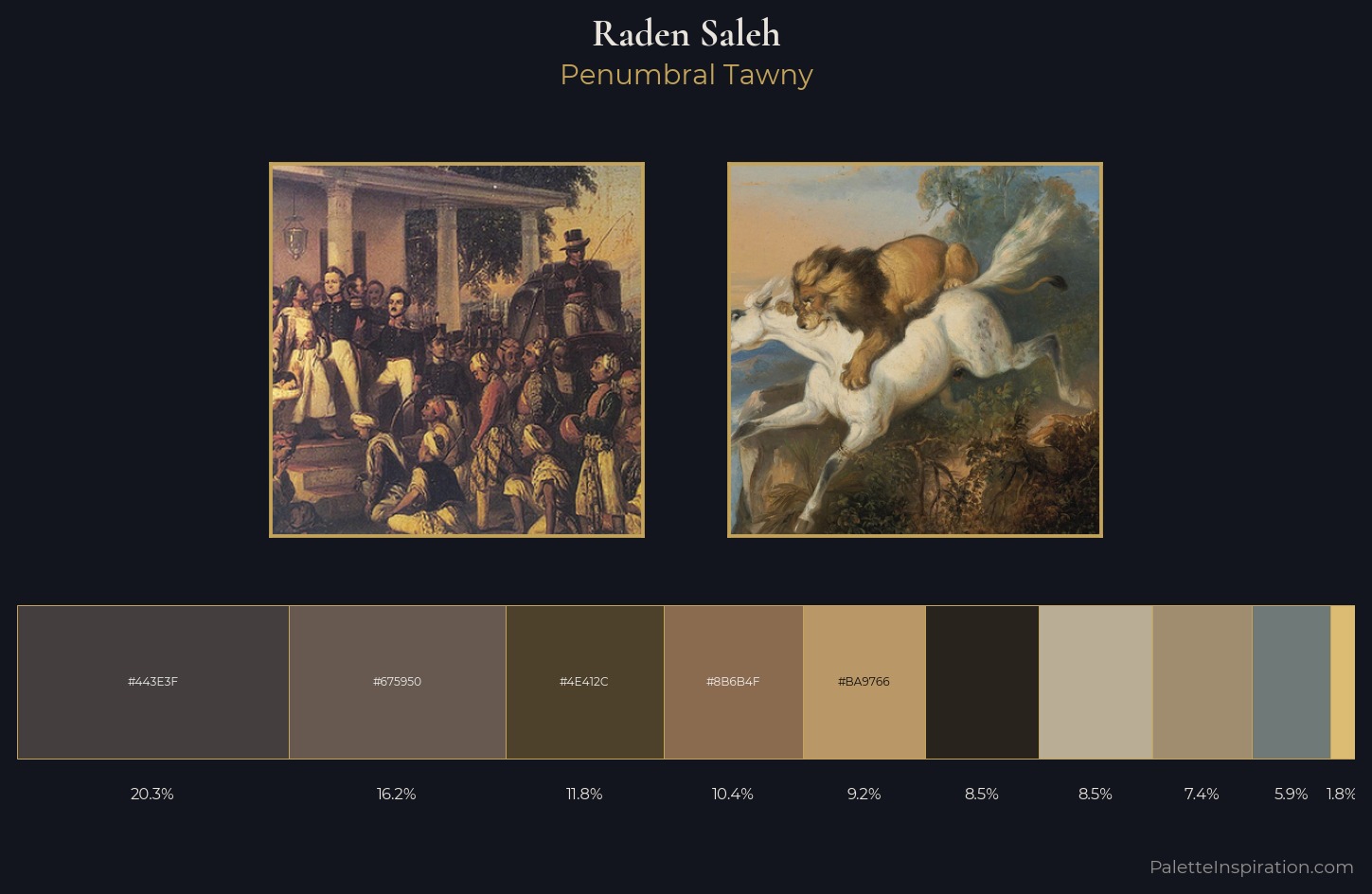 Raden Saleh Palette 4 — Penumbral Tawny