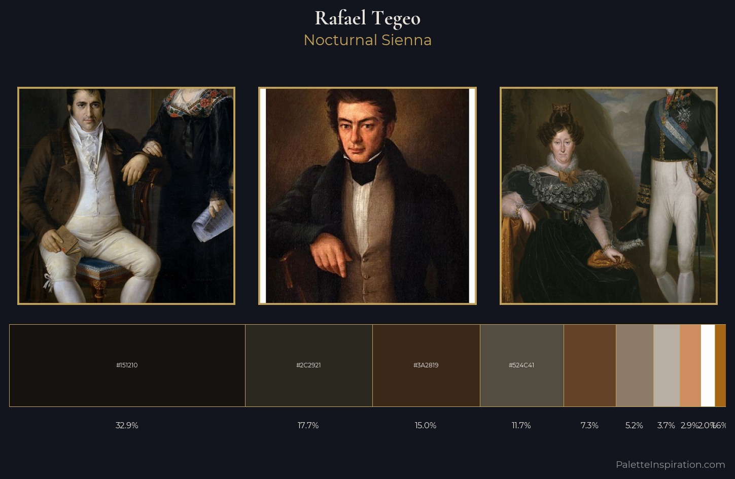Rafael Tegeo Palette 1 — Nocturnal Sienna