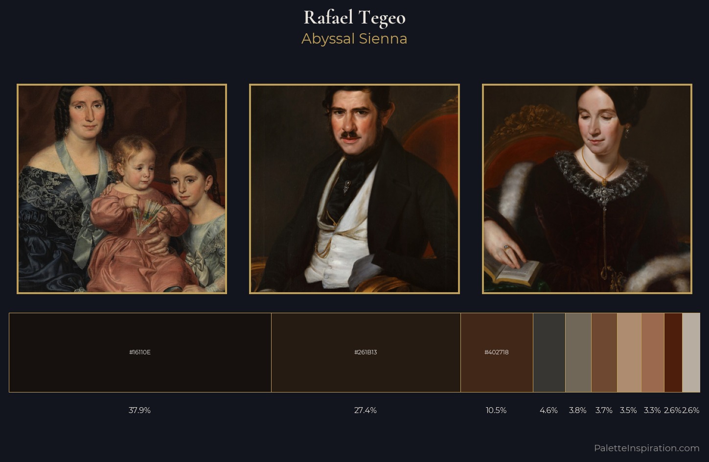 Rafael Tegeo Palette 5 — Abyssal Sienna
