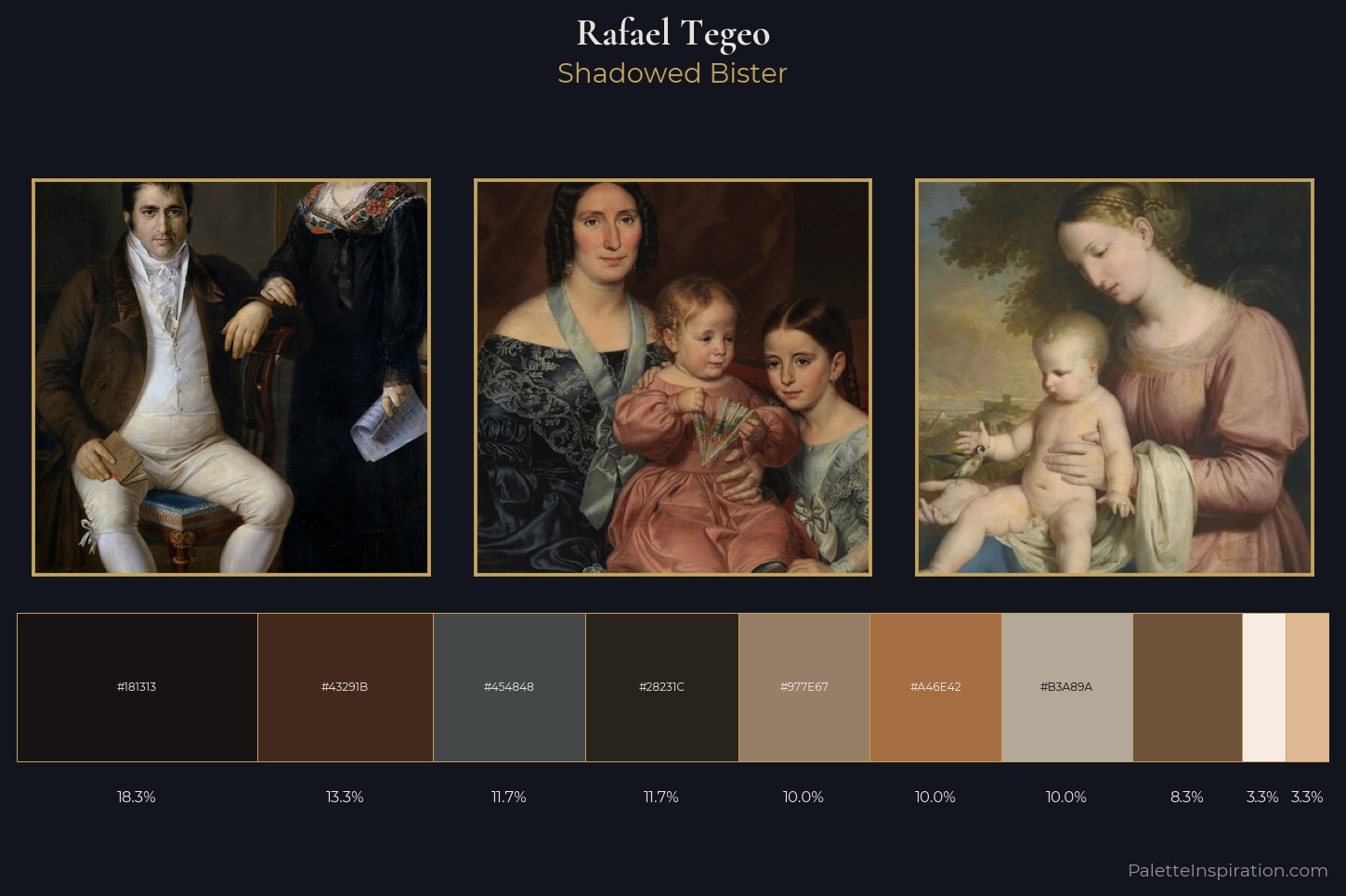 Rafael Tegeo Master Palette — Shadowed Bister