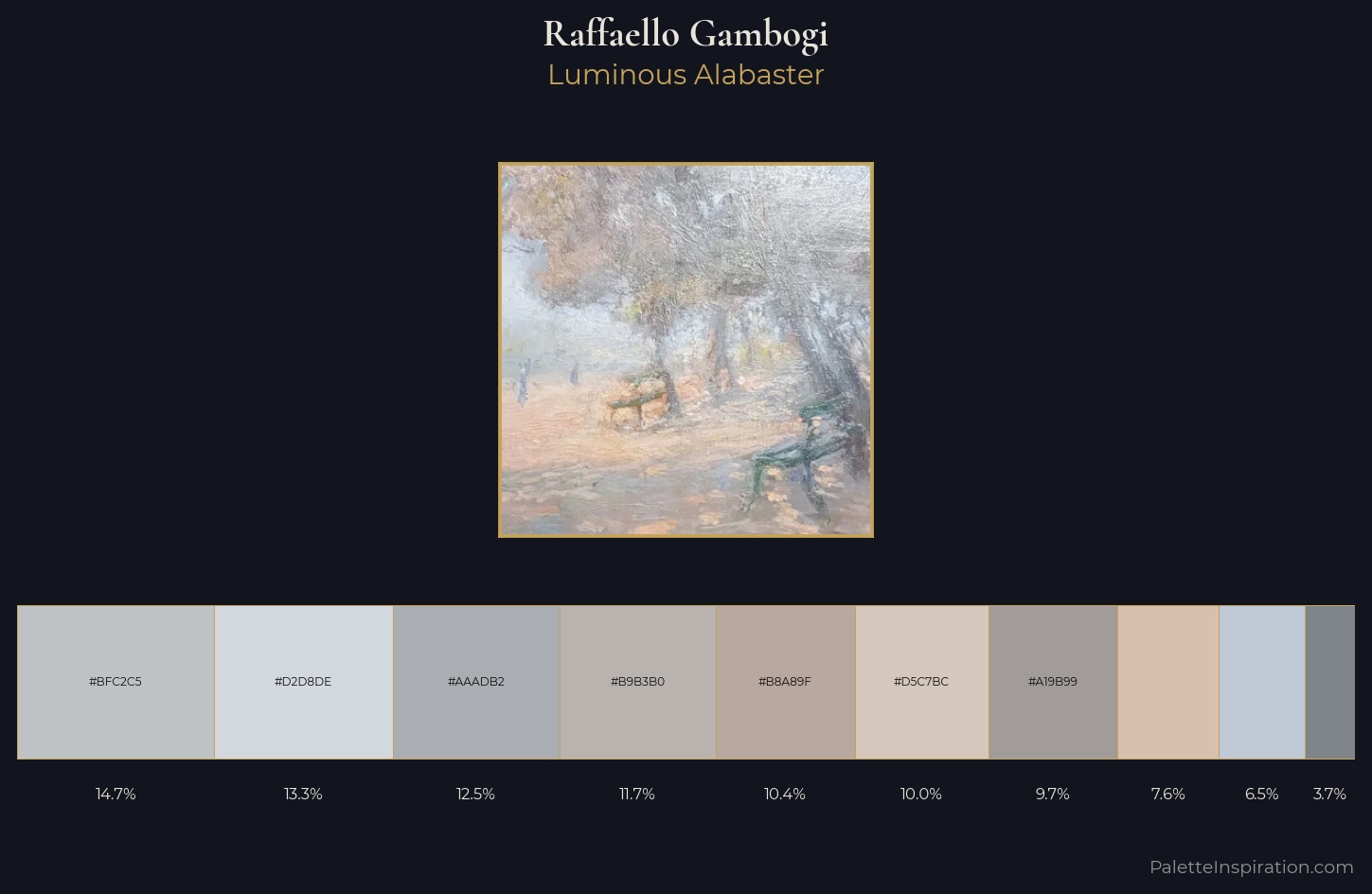 Raffaello Gambogi Palette 1 — Luminous Alabaster