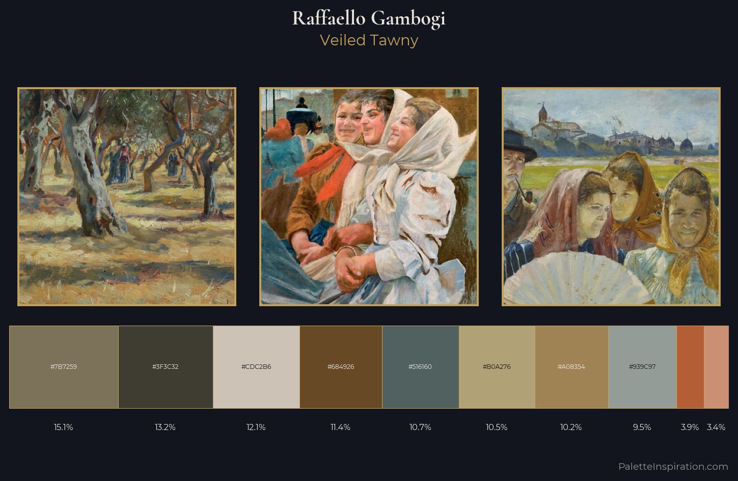 Raffaello Gambogi Palette 2 — Veiled Tawny