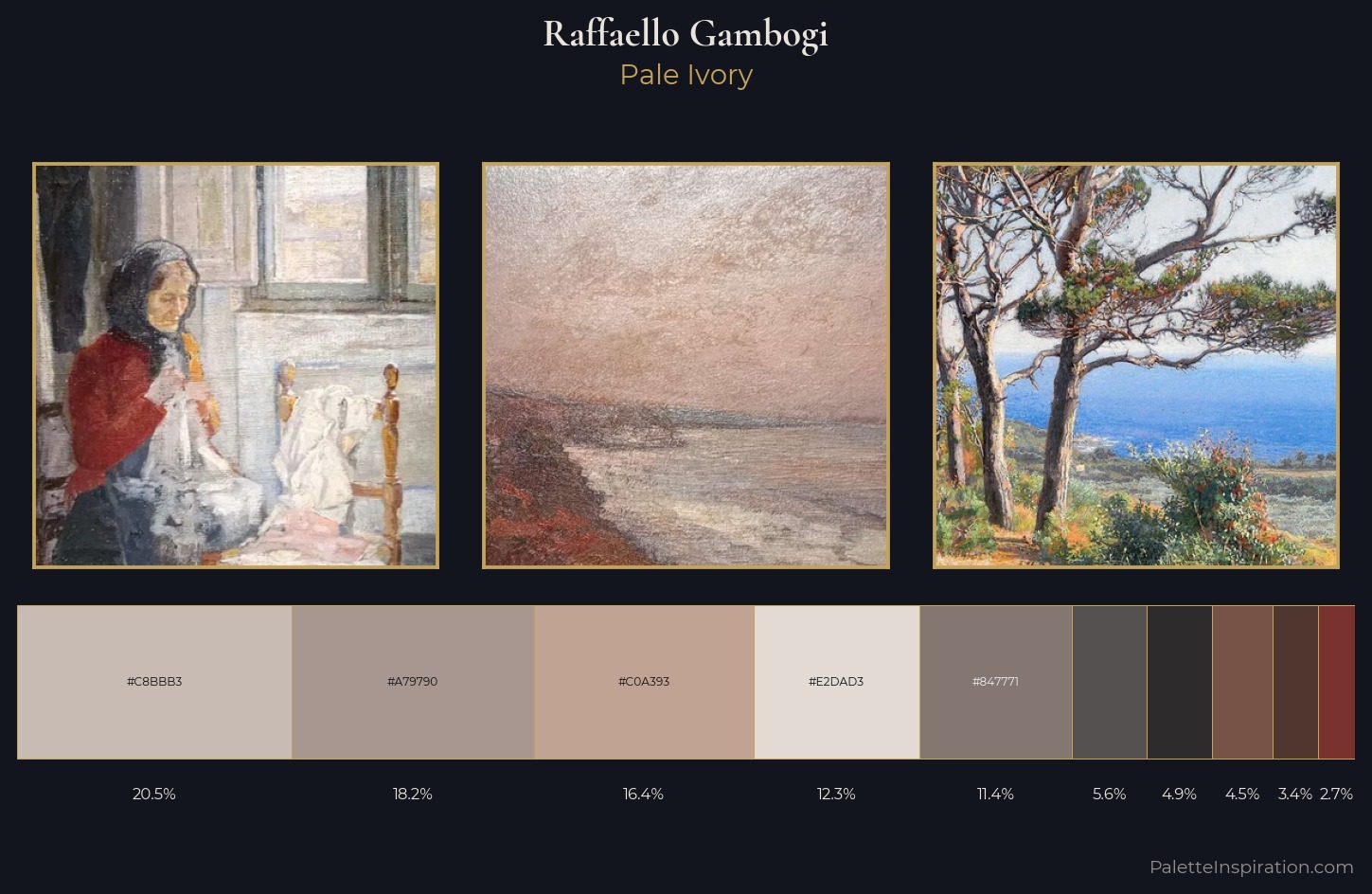 Raffaello Gambogi Palette 4 — Pale Ivory