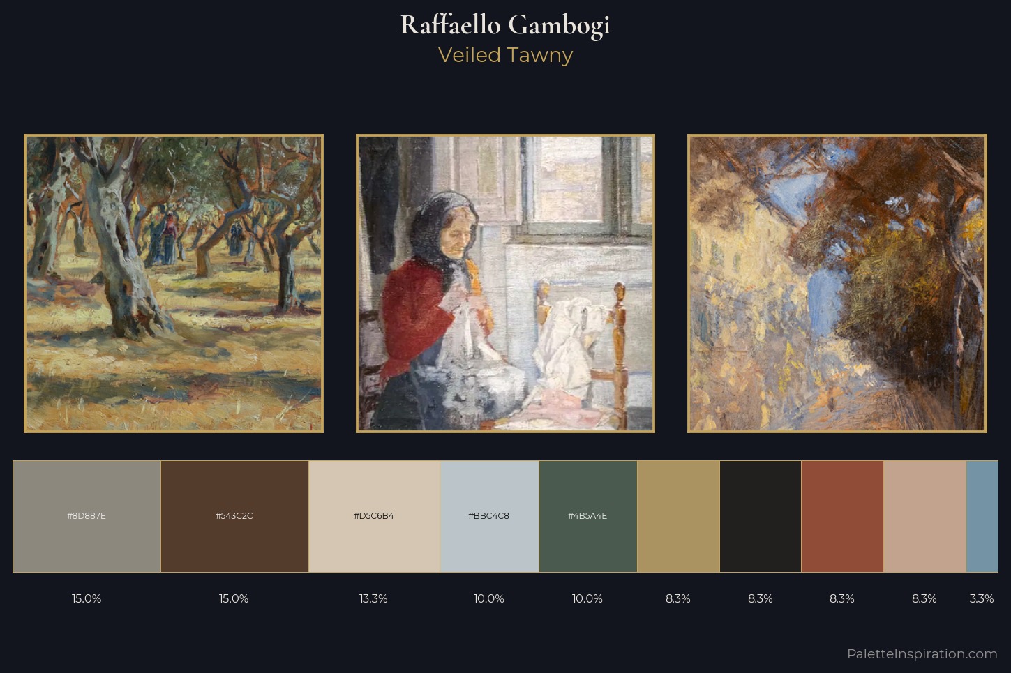 Raffaello Gambogi Master Palette — Veiled Tawny
