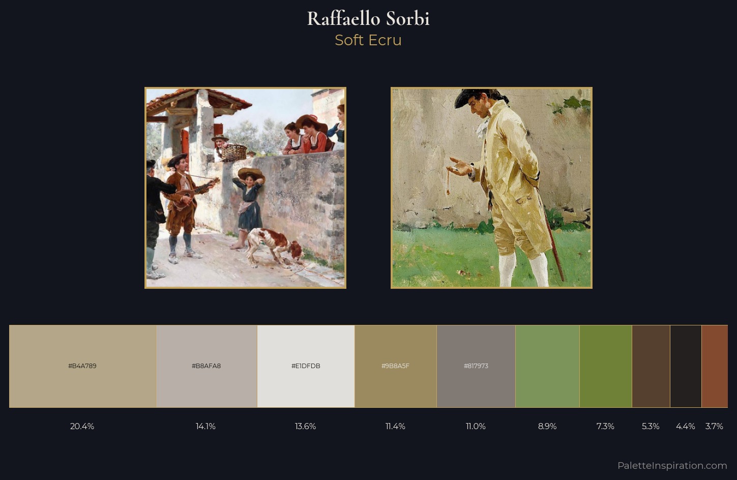 Raffaello Sorbi Palette 2 — Soft Ecru