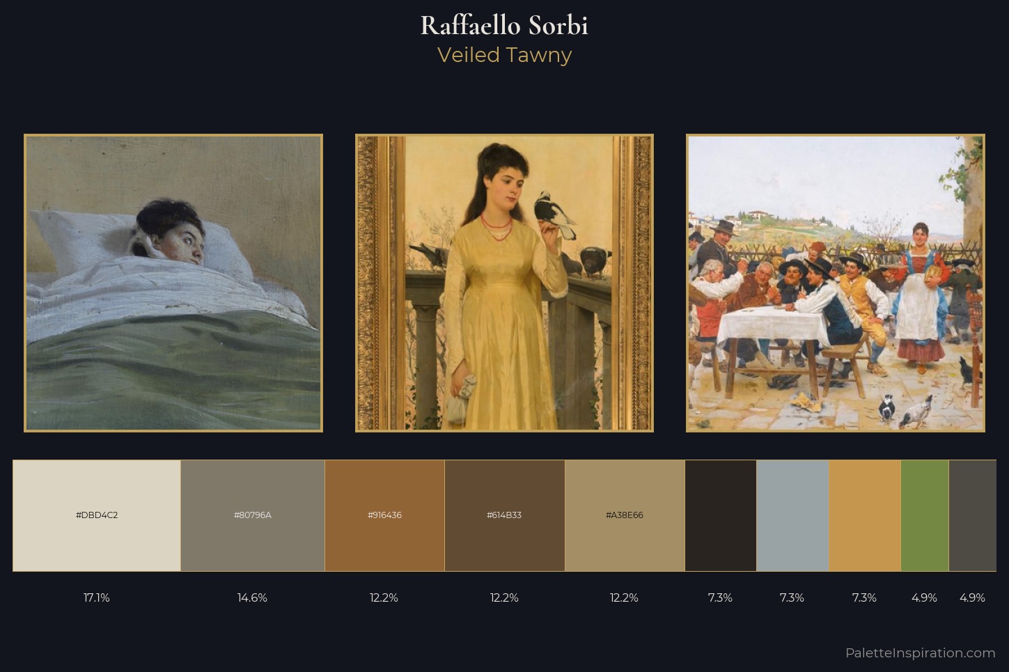 Raffaello Sorbi Master Palette — Veiled Tawny