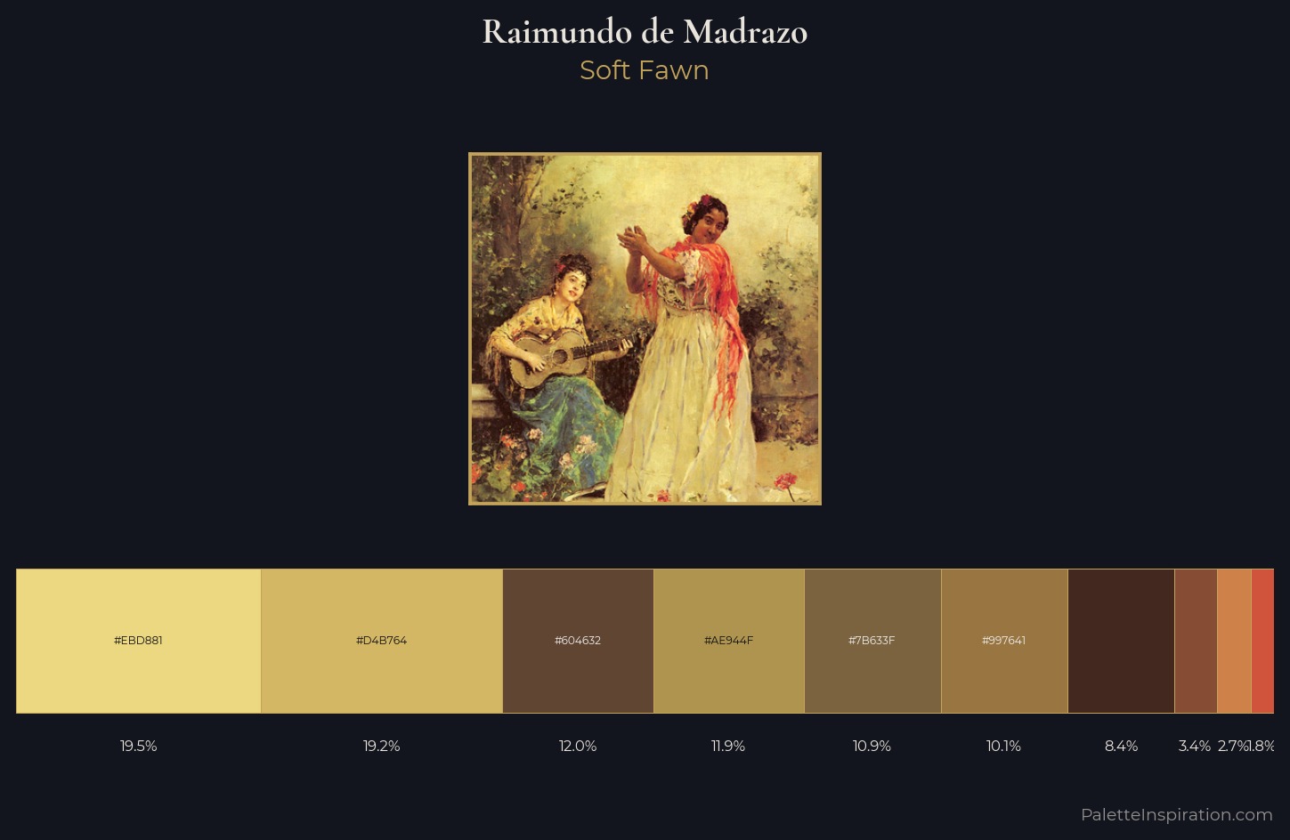 Raimundo de Madrazo Palette 2 — Soft Fawn