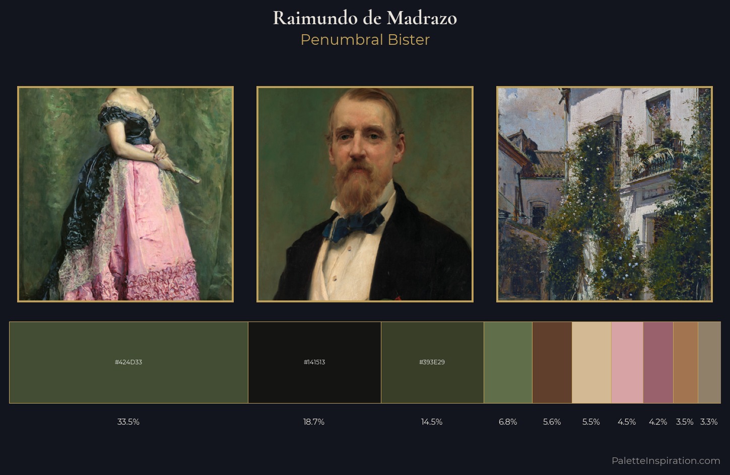Raimundo de Madrazo Palette 3 — Penumbral Bister