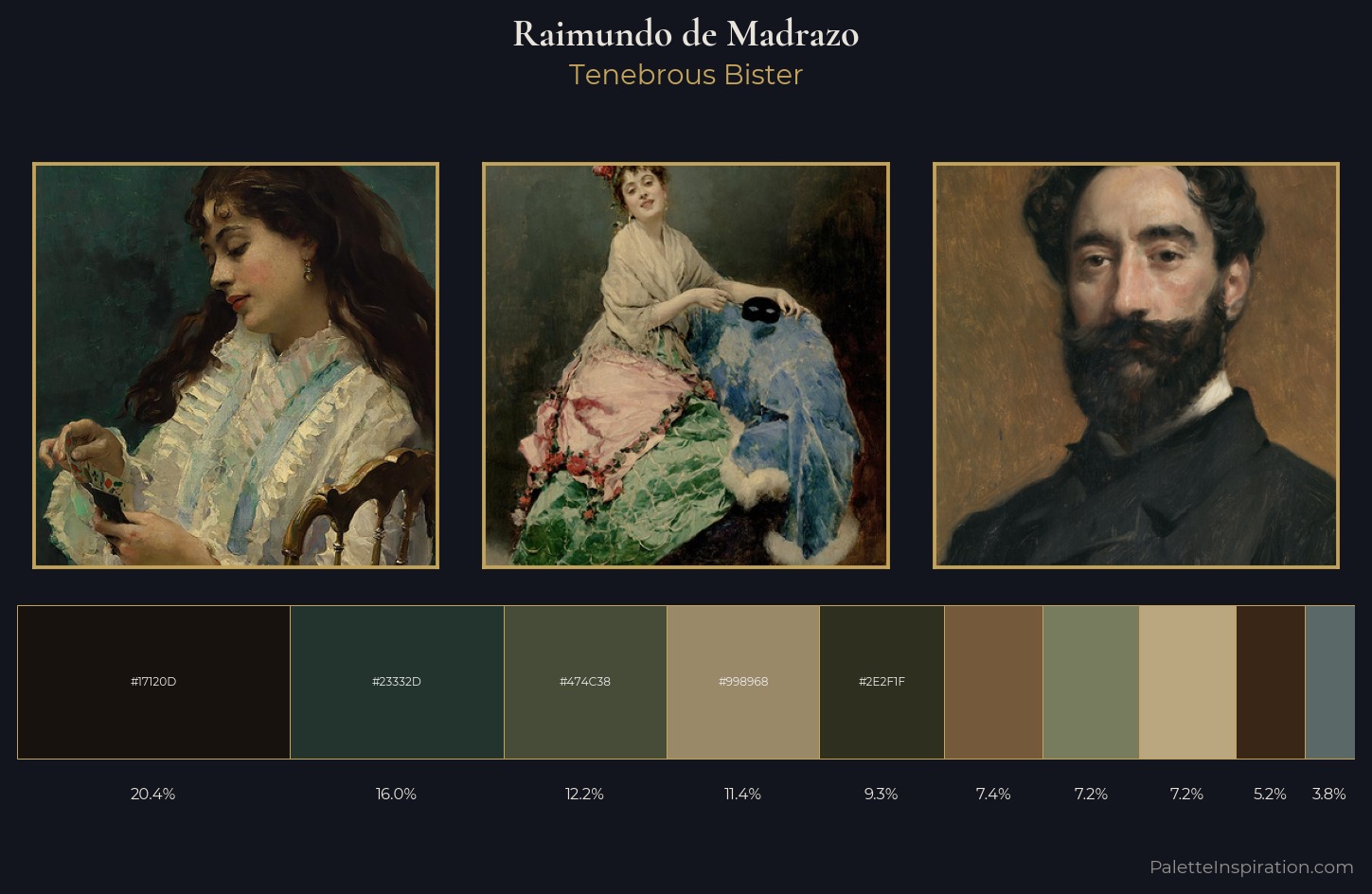 Raimundo de Madrazo Palette 9 — Tenebrous Bister
