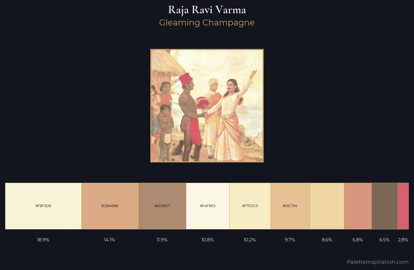 Raja Ravi Varma Palette 1 — Gleaming Champagne