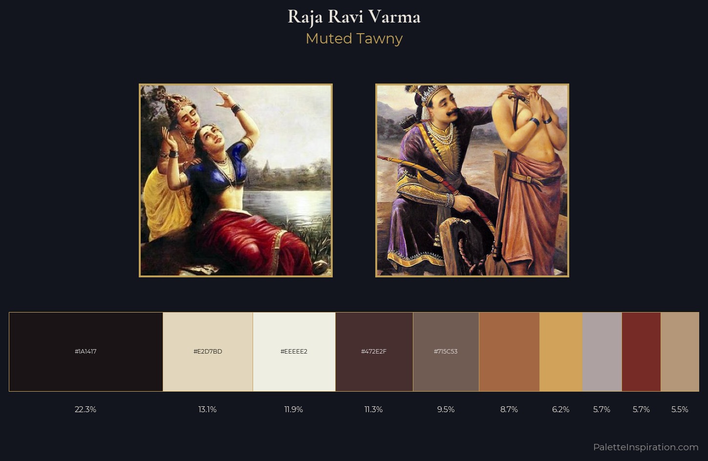 Raja Ravi Varma Palette 3 — Muted Tawny