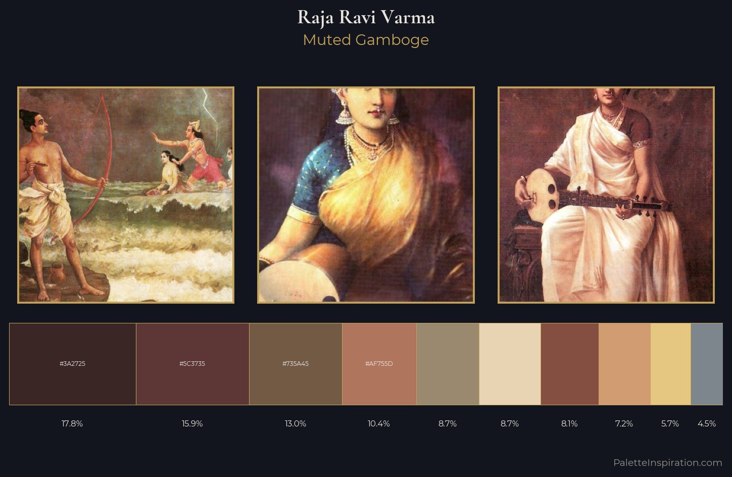 Raja Ravi Varma Palette 4 — Muted Gamboge