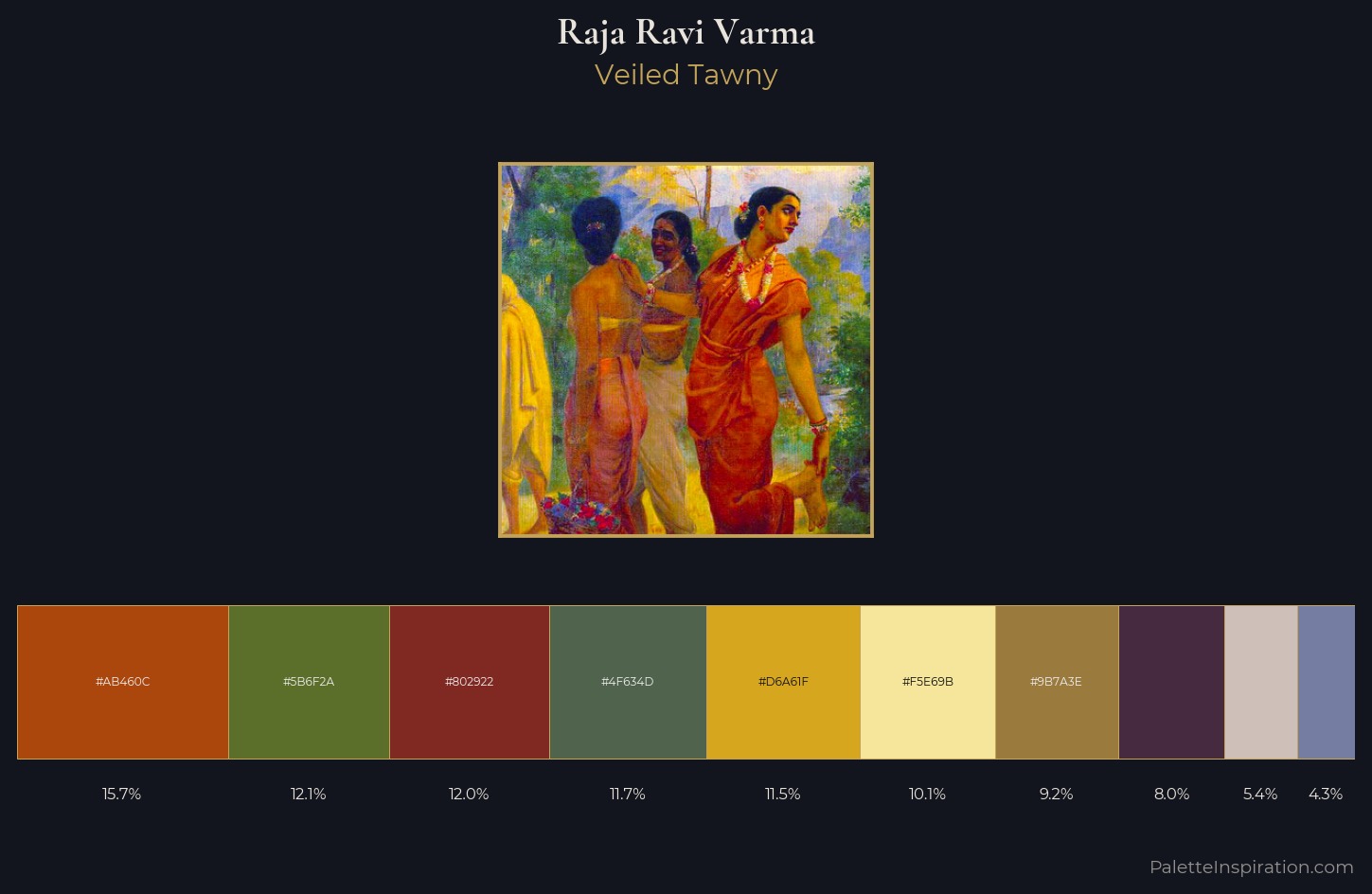 Raja Ravi Varma Palette 5 — Veiled Tawny