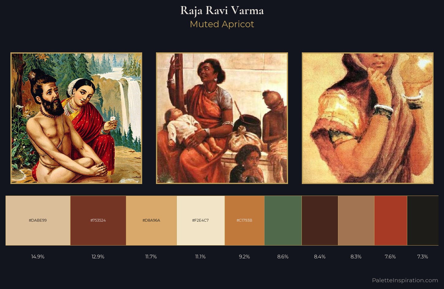 Raja Ravi Varma Palette 6 — Muted Apricot