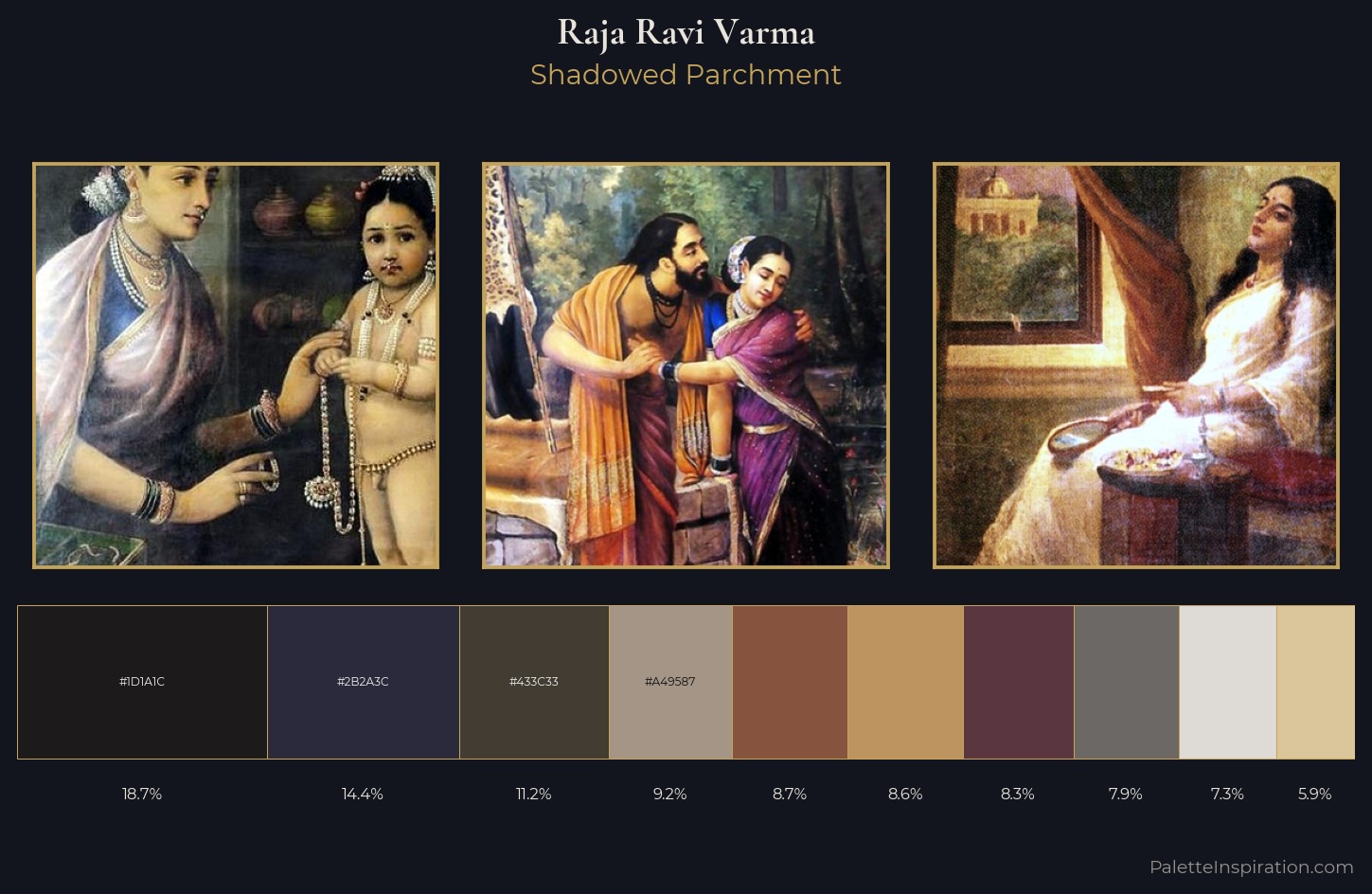 Raja Ravi Varma Palette 7 — Shadowed Parchment