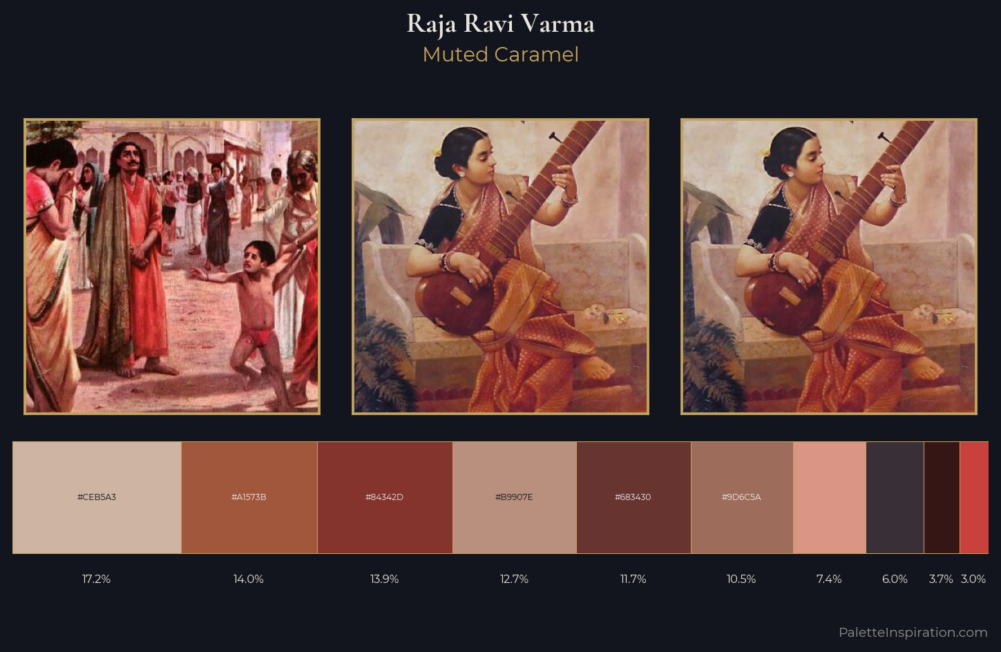 Raja Ravi Varma Palette 8 — Muted Caramel