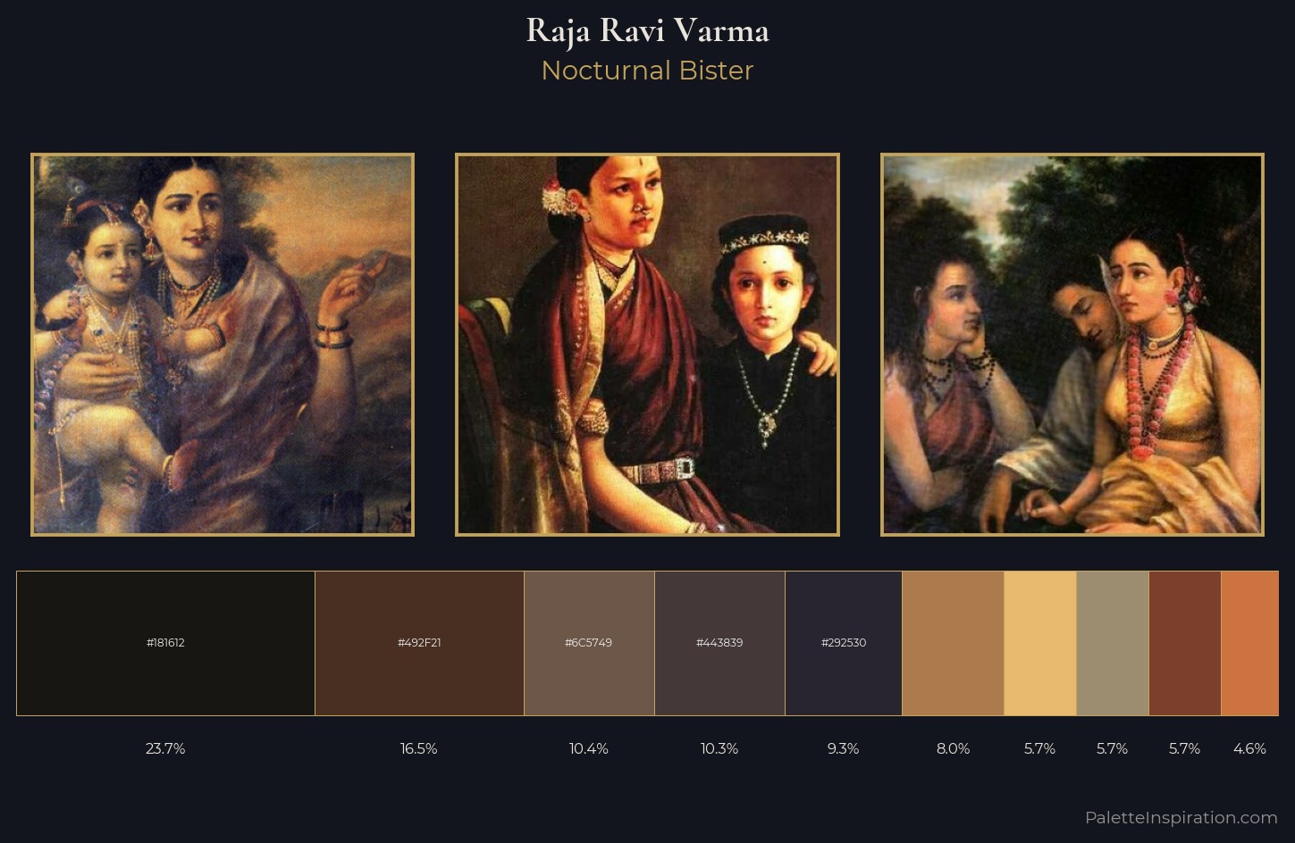 Raja Ravi Varma Palette 9 — Nocturnal Bister