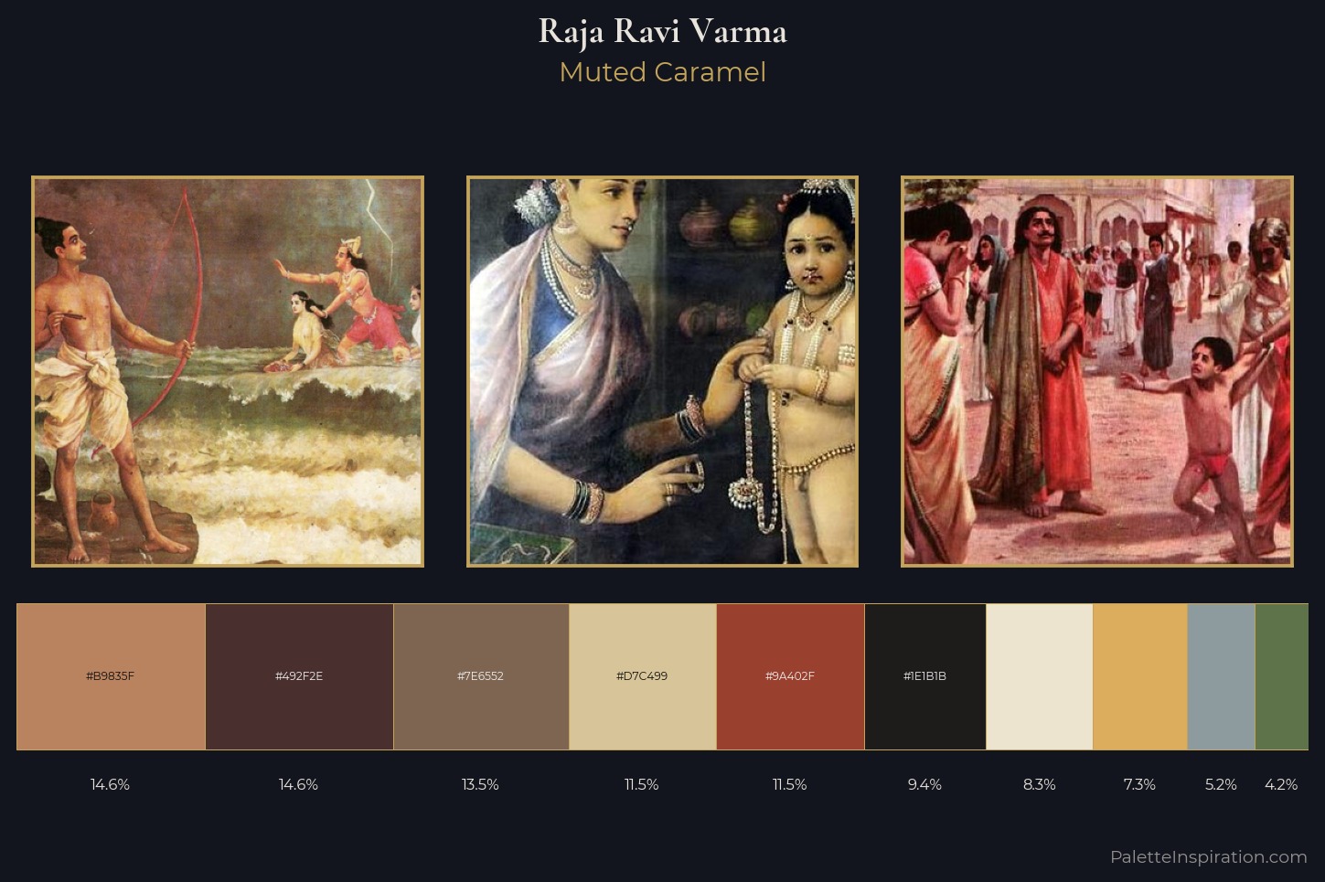 Raja Ravi Varma Master Palette — Muted Caramel