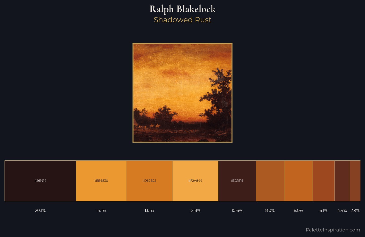 Ralph Blakelock Palette 5 — Shadowed Rust