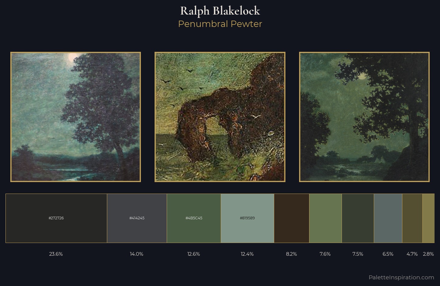 Ralph Blakelock Palette 7 — Penumbral Pewter