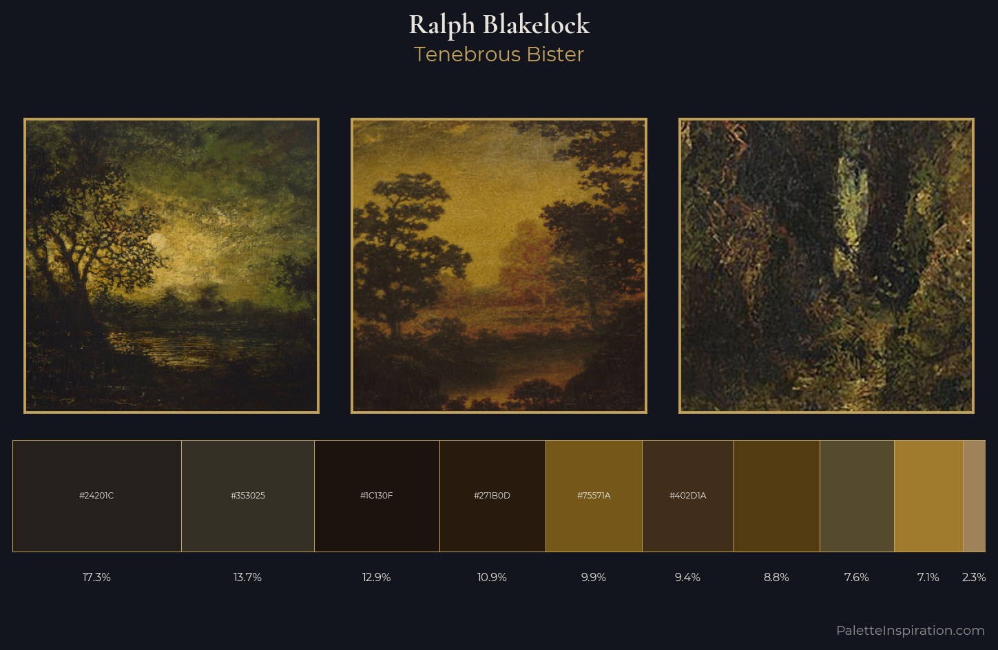 Ralph Blakelock Palette 8 — Tenebrous Bister