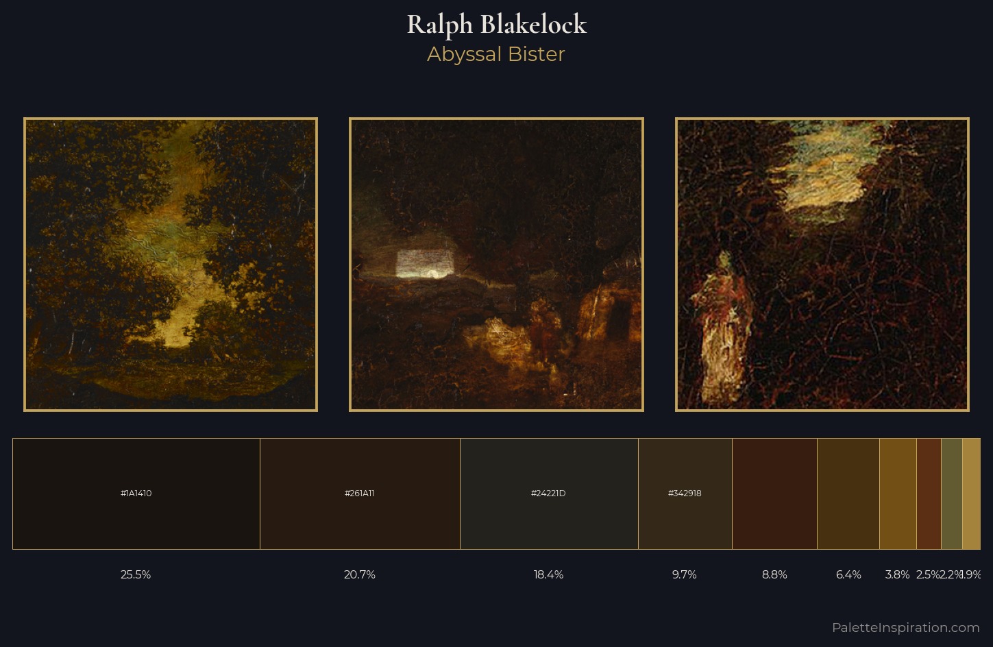 Ralph Blakelock Palette 9 — Abyssal Bister