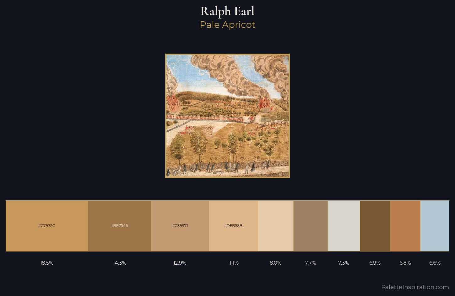 Ralph Earl Palette 1 — Pale Apricot