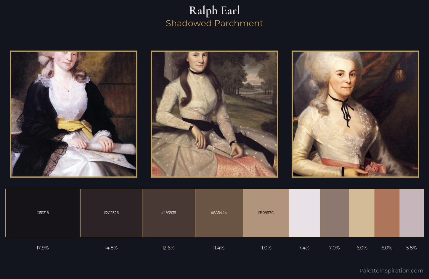 Ralph Earl Palette 3 — Shadowed Parchment