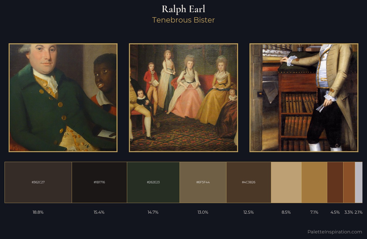 Ralph Earl Palette 4 — Tenebrous Bister